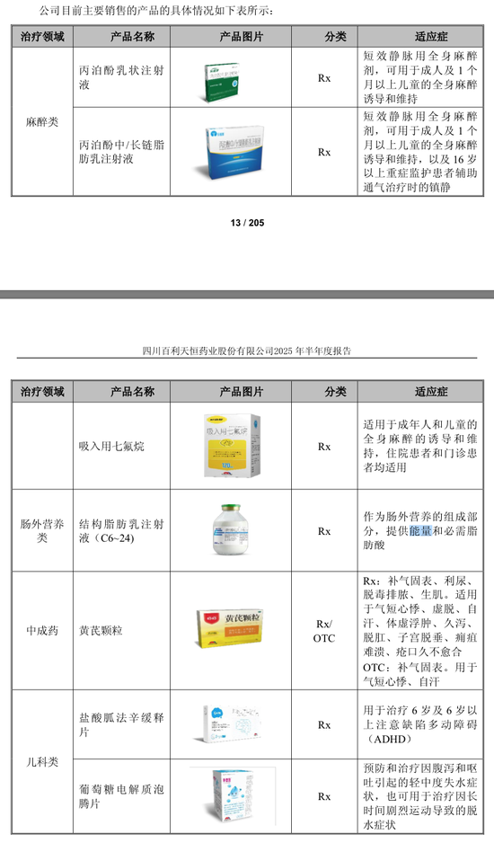 四川首富的百利天恒，正遭戴维斯双杀！
