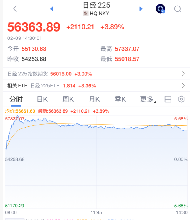 沸腾!暴涨原因,找到了!