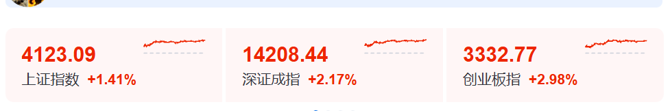 沸腾!暴涨原因,找到了!