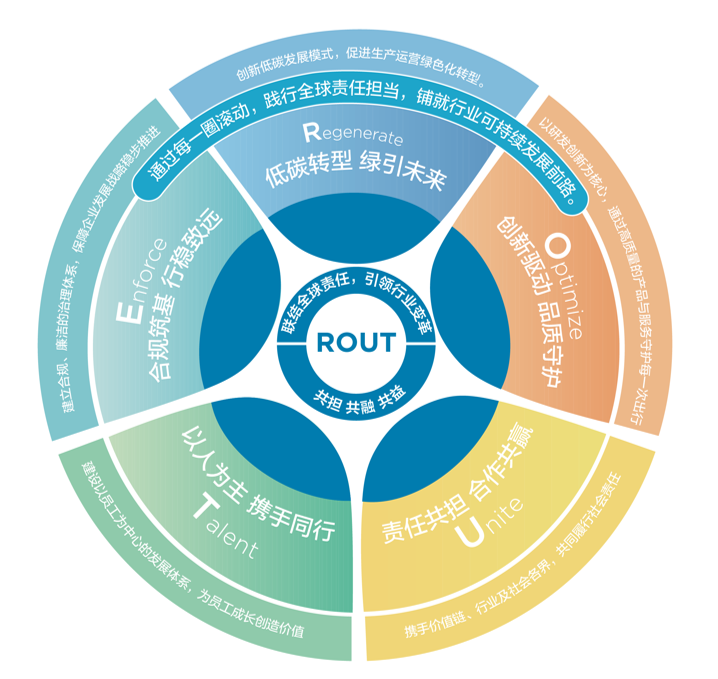 玲珑轮胎强势荣登《2025胡润中国品牌榜》
