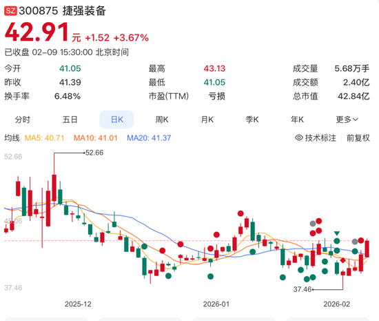300875,实控人之一被判刑!