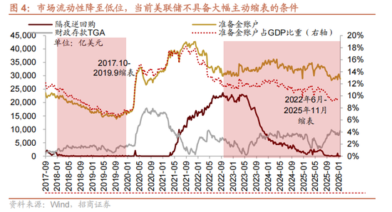 招商证券：当前时点坚定看好恒生科技的六大理由