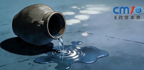 玩脱的眼茅：爱尔眼科“失守”