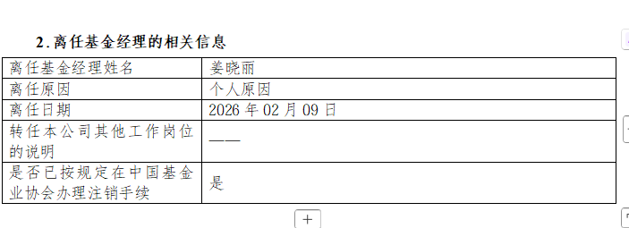 “固收+”名将姜晓丽，官宣离职！
