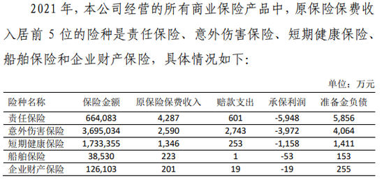 “将”位再空出！业绩迎挑战，管理压力增大，特殊治理架构下的太平科技路在何方？