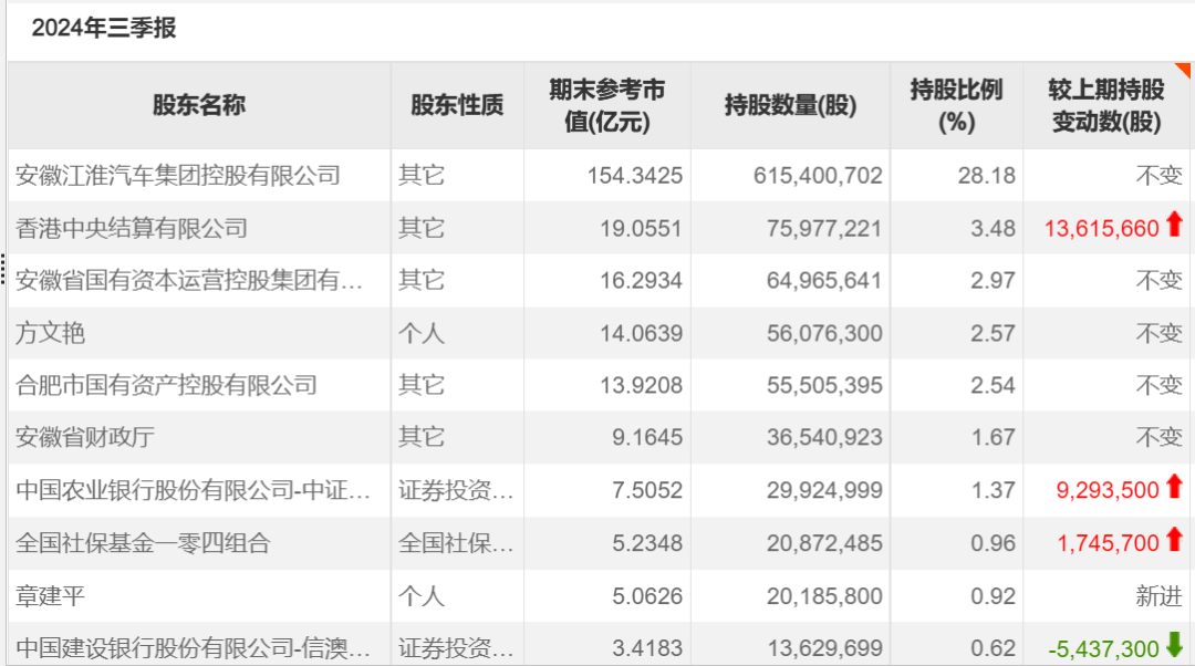葛卫东、方文艳“同框”出击！