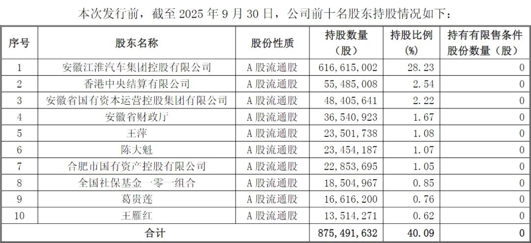 葛卫东、方文艳“同框”出击！