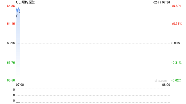 特朗普：若美伊谈判失败，或向中东再派一支航母打击群！伊朗外长最新表态！