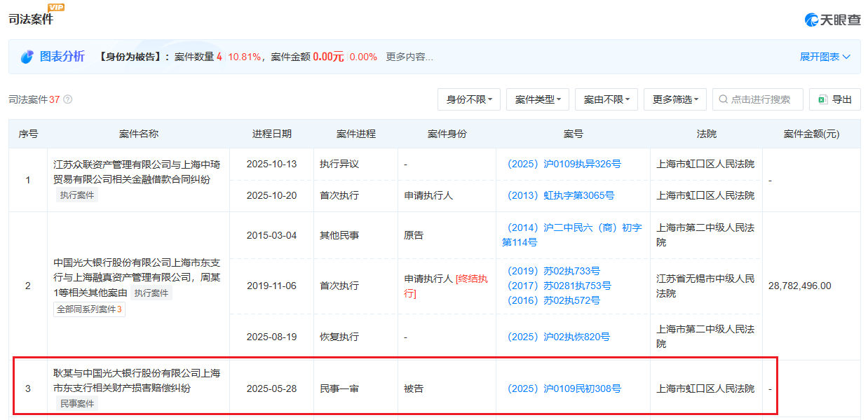 300万元信托投资亏损136万 光大银行违规代销判赔27万