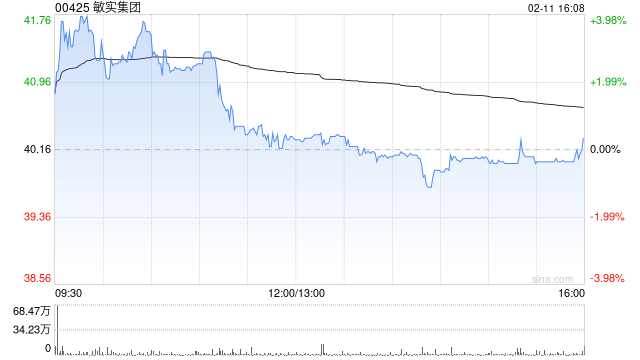 花旗：敏实集团北美组合营料吸日本车企订单 重申“买入”评级