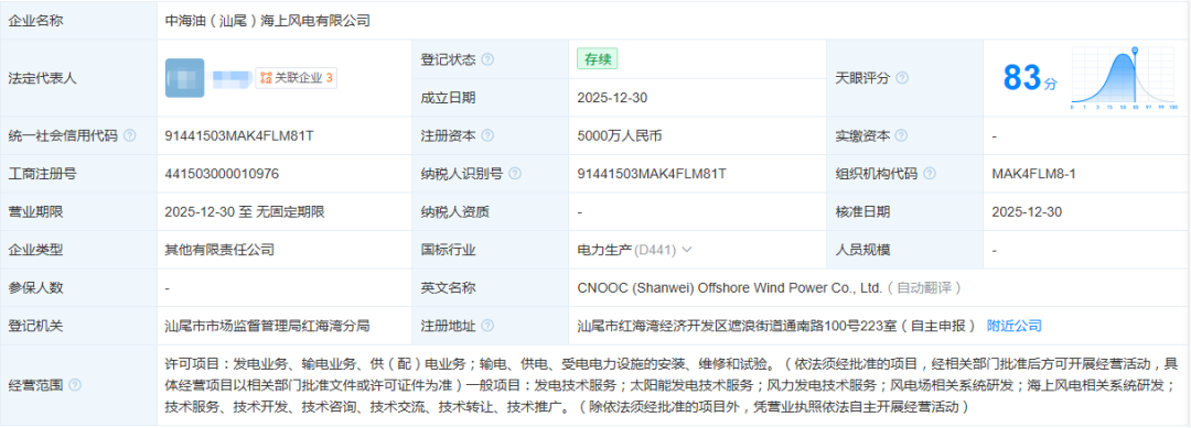 中国海油猛攻风电:这不是转型,是降维打击!