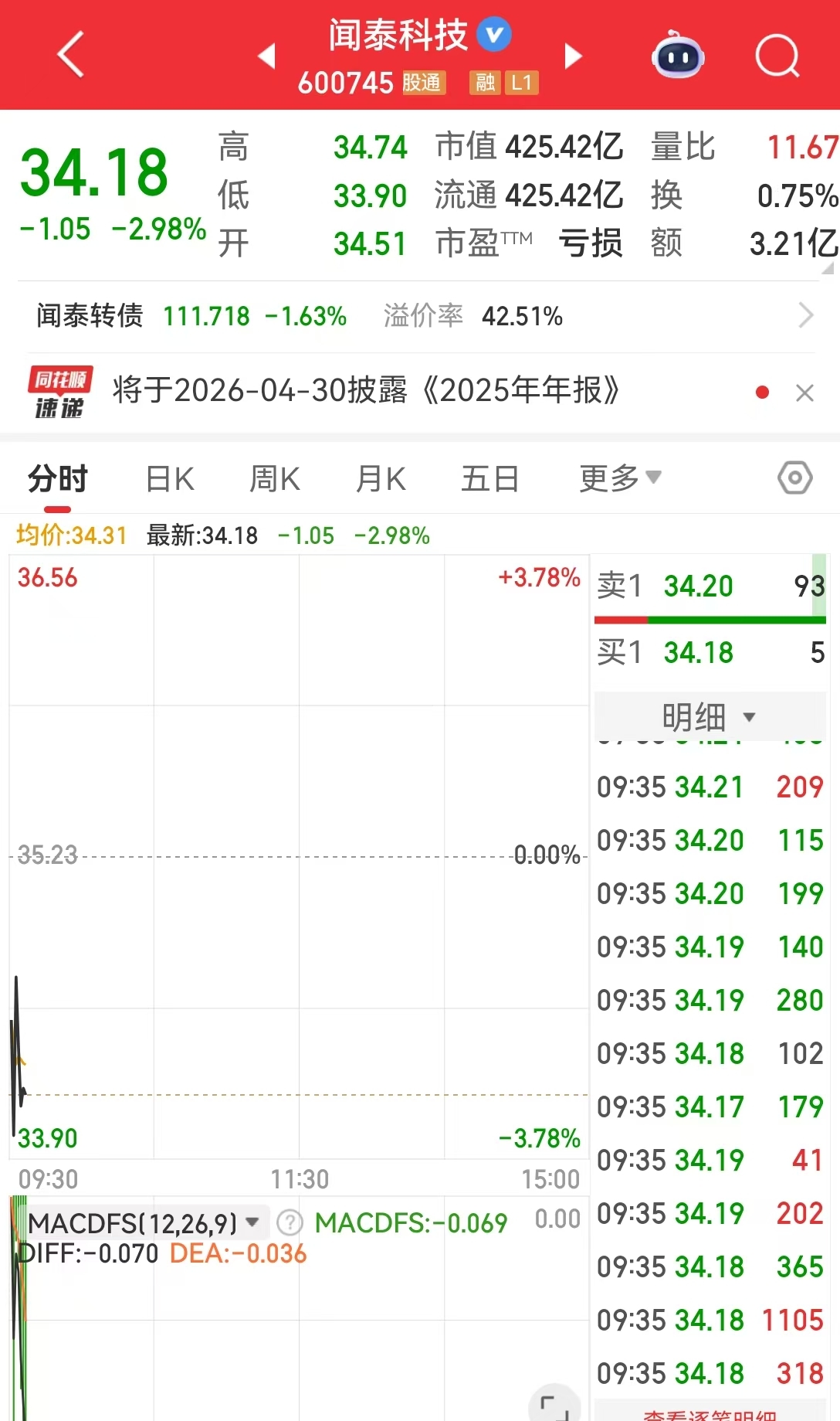 闻泰科技最新声明:对这一裁决表示极为失望与强烈不满!