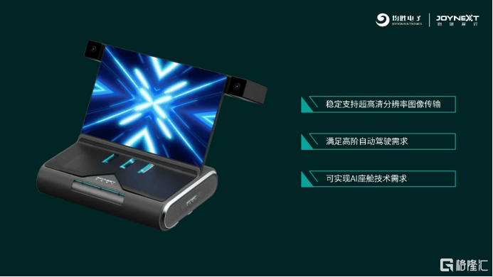 均胜电子联合中际旭创推出车载光通信解决方案，已具备量产上车能力