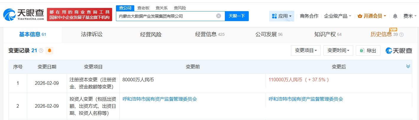 内蒙古大数据产业发展集团增资至11亿 增幅37.5%