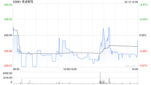 光大证券：首次覆盖给予希迪智驾“买入”评级 智启商用车新征程