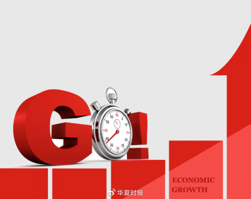 一季度中国经济前瞻：宏观政策保持稳健扩张