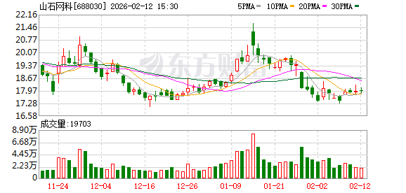 山石网科：2026年将全力推进ASIC安全产品营销推广