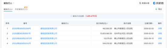 杨惠妍被罚、董事会力挺!碧桂园千亿债务危机解除了吗?