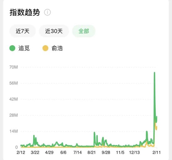 追觅“狂人”CEO，刚刚公开挖角余承东，还称要在5年内当上世界首富