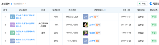 84岁“陕西首富”被限高，步长制药市值十年缩水868亿