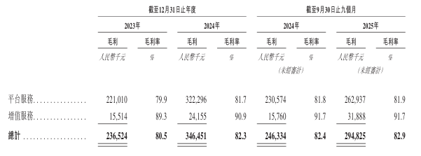 租赁巨头冲刺IPO，赚钱能力碾压爱马仕