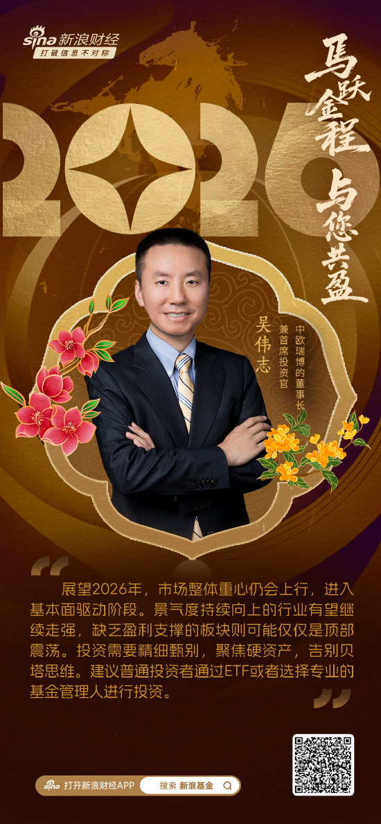 中欧瑞博吴伟志贺新春：市场进入基本面驱动阶段 聚焦“硬资产”告别贝塔思维