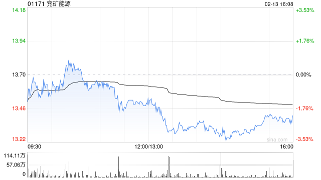 兖矿能源分拆卡松科技于新三板挂牌获香港联交所批准