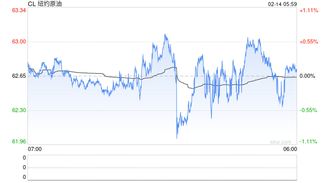 印度信实进一步靠向委内瑞拉石油 据称已获美国相关许可证