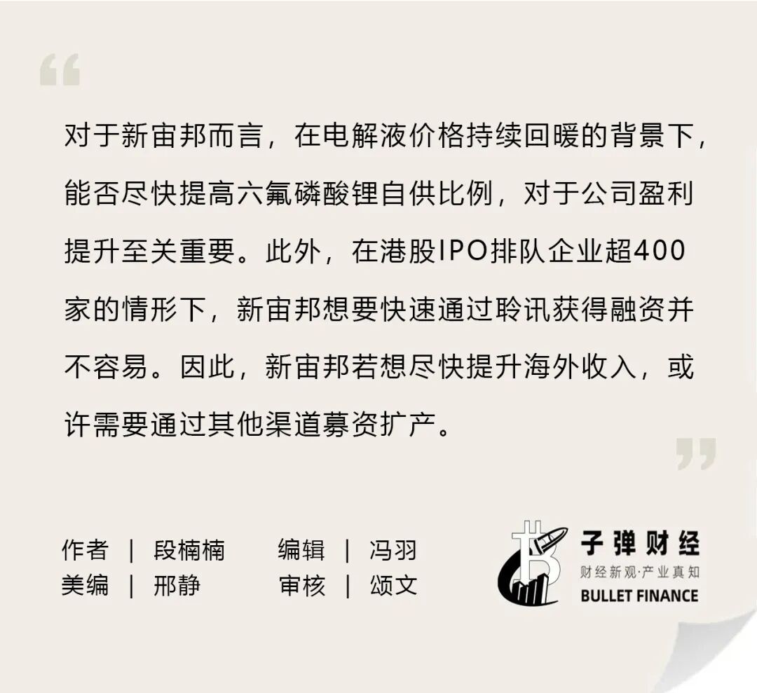 布局固态电池股价飙升,电解液价格大涨后新宙邦利润表现不及天赐材料