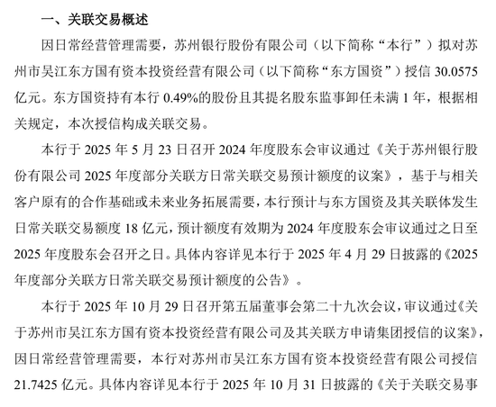 利润跌27%、授信涨67%:苏州银行关联授信30亿