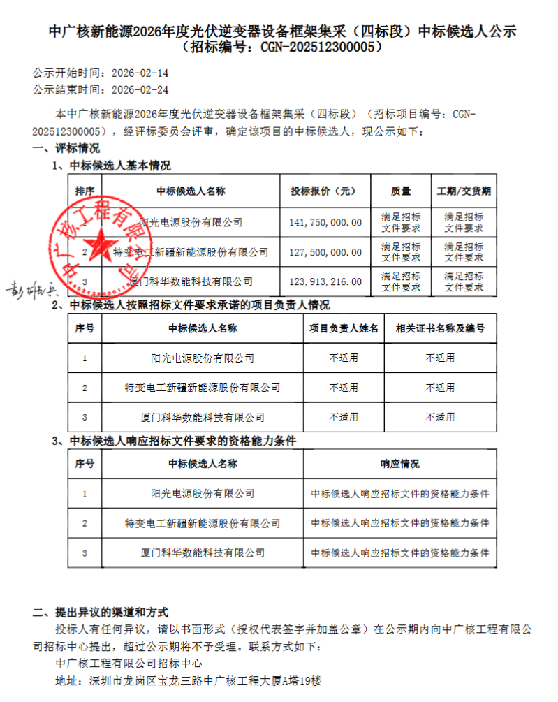 阳光电源、株洲变流所、特变、上能、科华等入围中广核9GW光伏逆变器框采