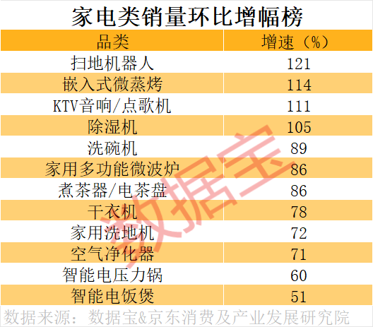 2026年货消费观察丨“焕新式年货”，这些上市公司正占领市场