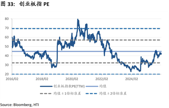 中国策略月报：春暖花开淘金香江