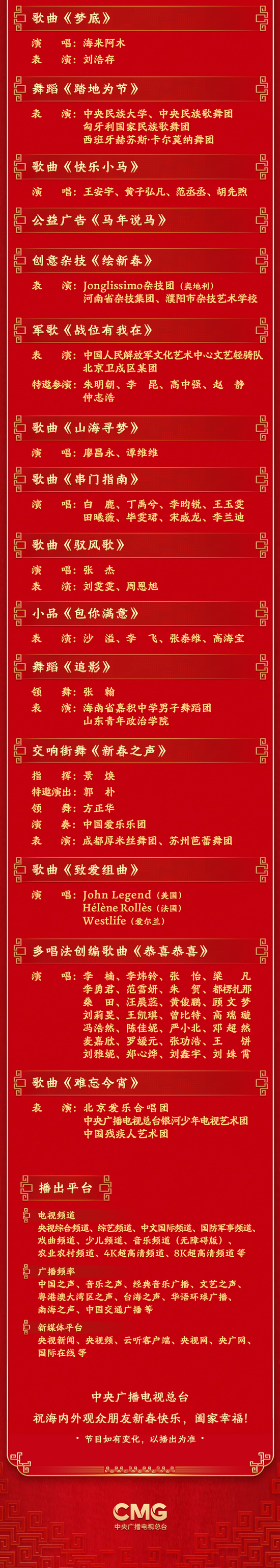 总台马年春晚节目单，来了！