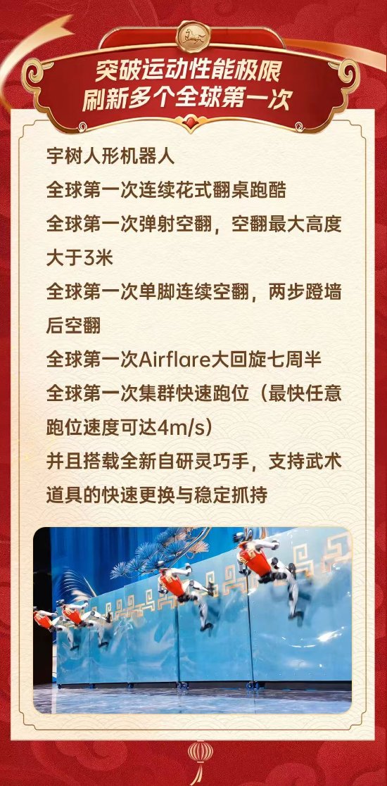 宇树机器人“以武会春”：刷新多个全球第一，空翻最大高度超3米