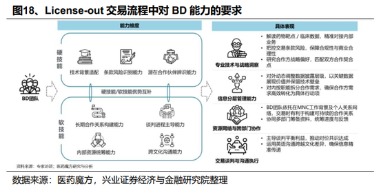 【兴证策略】2026年值得关注的十大产业趋势