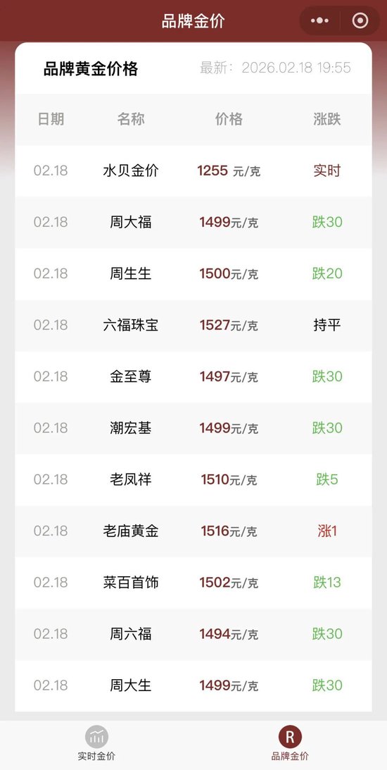 老铺黄金官宣：即将调价！