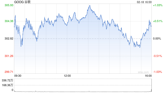 谷歌与Sea达成协议,将开发智能体化AI工具