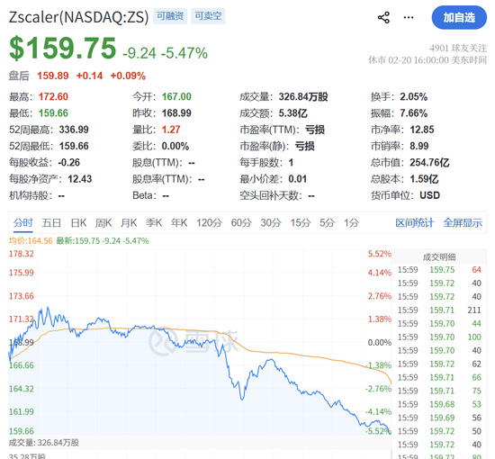 突发黑天鹅，全线闪崩！