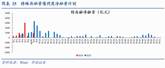 张瑜：量增价稳，结构亮点凸显——春节假期消费观察