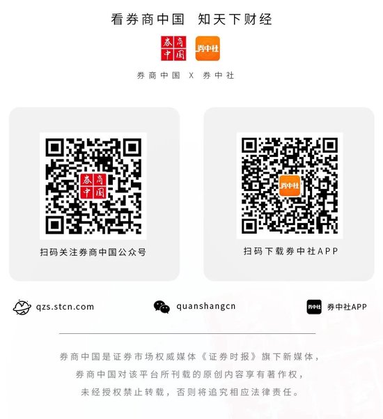 马年A股怎么走?券商最新研判!