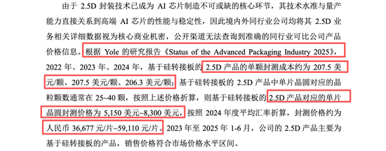 盛合晶微无实控人表象或掩盖崔东内控制实质,产能闲置却称市占第一,中金公司王竹亭李扬核查大客户或不足