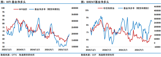 春节假期大涨！地缘驱动油价走出4年来最佳年度开局