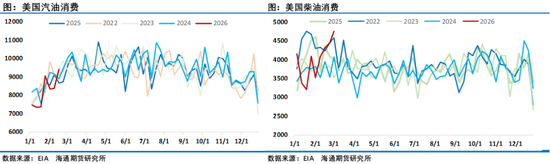 春节假期大涨！地缘驱动油价走出4年来最佳年度开局