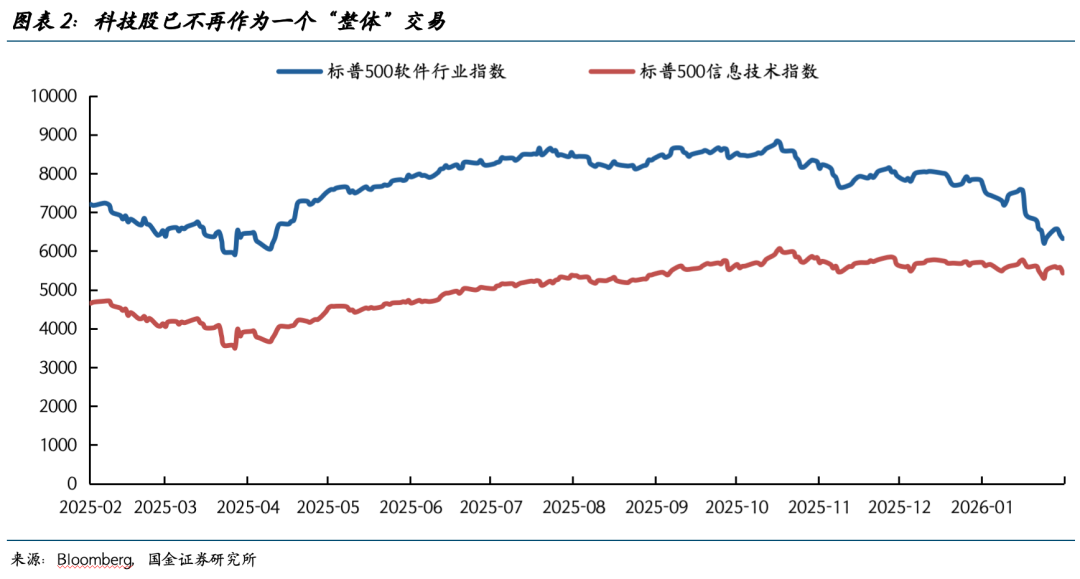 宋雪涛:叙事回归理性的序幕已拉开