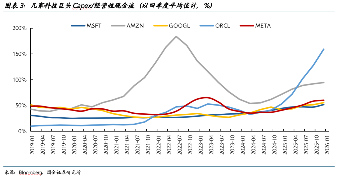 宋雪涛:叙事回归理性的序幕已拉开