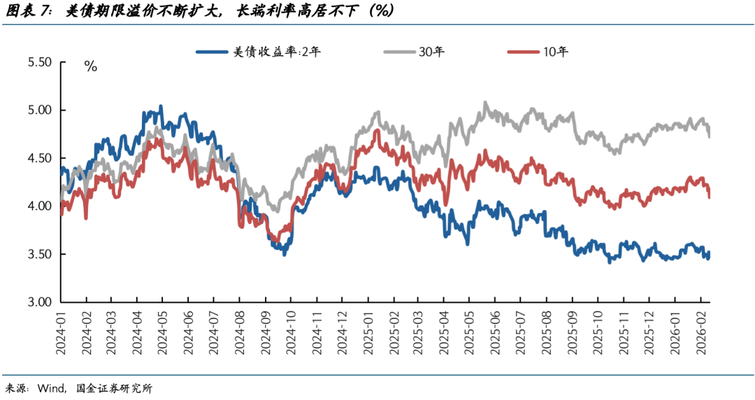 宋雪涛:叙事回归理性的序幕已拉开