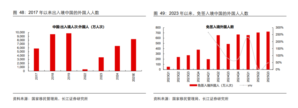 资源大时代2.0:当铜金屡创新高,谁是下一个战略级品种?