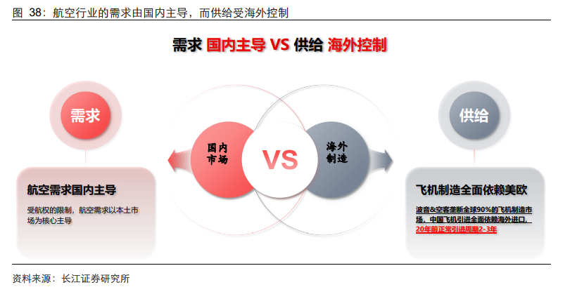 资源大时代2.0:当铜金屡创新高,谁是下一个战略级品种?