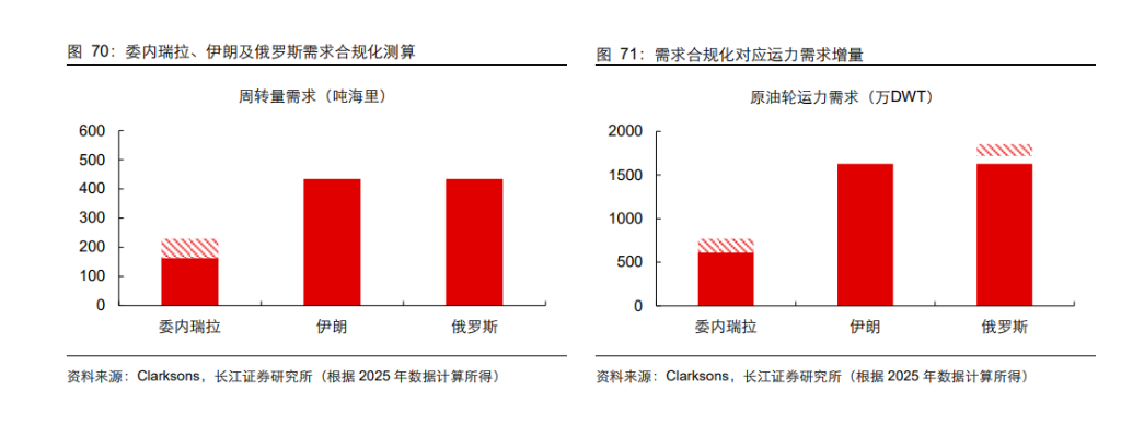 资源大时代2.0:当铜金屡创新高,谁是下一个战略级品种?